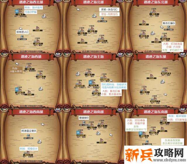 小小航海士外传全海域跑商攻略