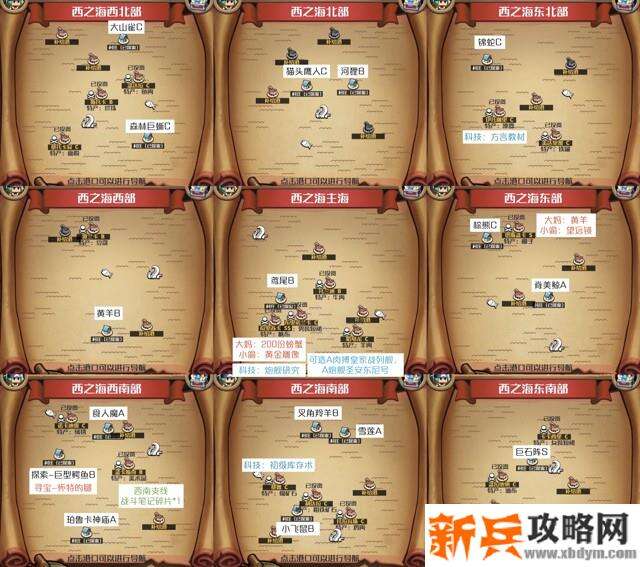 小小航海士外传全海域跑商攻略