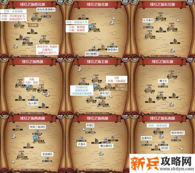 小小航海士外传全海域跑商攻略