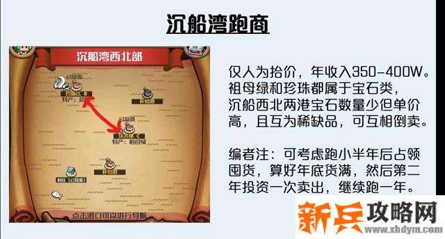 小小航海士外传全海域跑商攻略