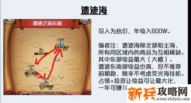 小小航海士外传全海域跑商攻略