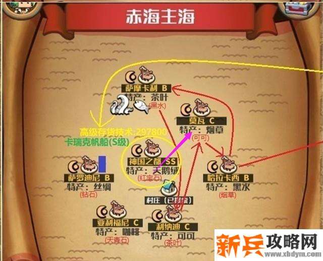 小小航海士外传前期中期攻略