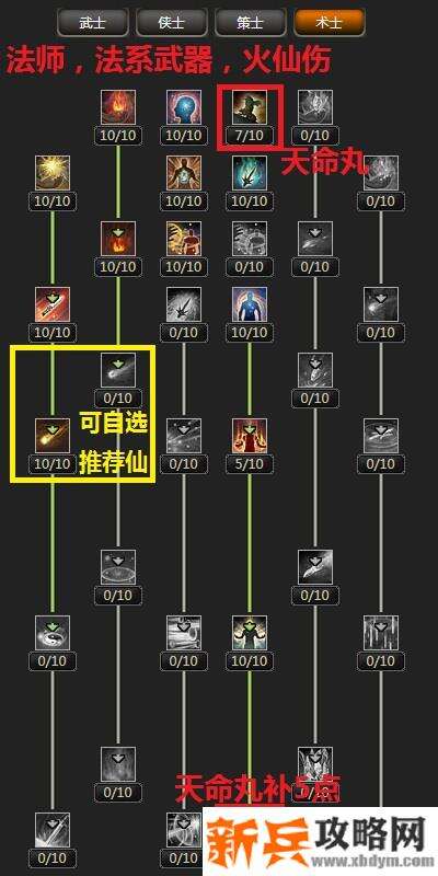 三国群英传2OL术士加点攻略