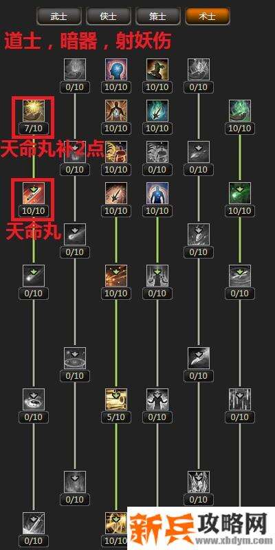 三国群英传2OL术士加点攻略