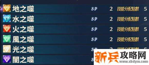 龙星的瓦尔尼尔《DragonStarVarnir》全图鉴吞龙攻略