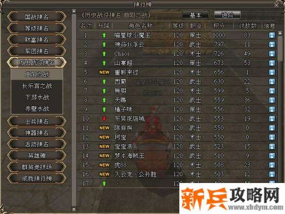 三国群英传2OL曲阳之战攻略