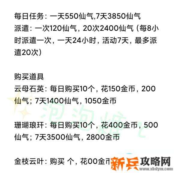 后宫秘史秘境画中仙活动攻略