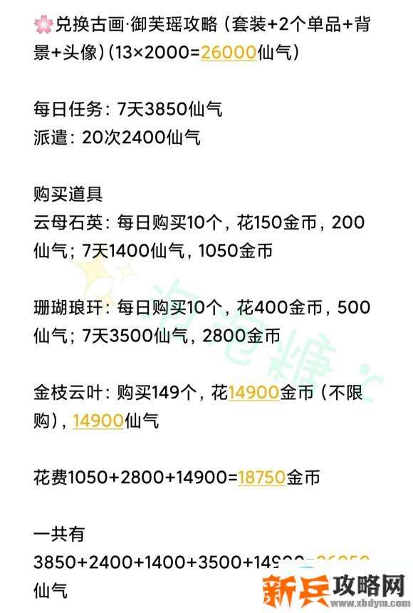 后宫秘史秘境画中仙活动攻略