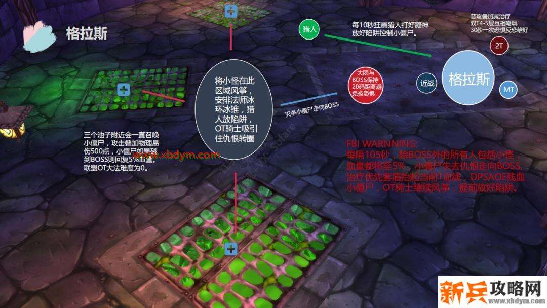 魔兽世界怀旧服NAXX构造区怎么打 魔兽世界怀旧服纳克萨玛斯团本憎恶区打法攻略