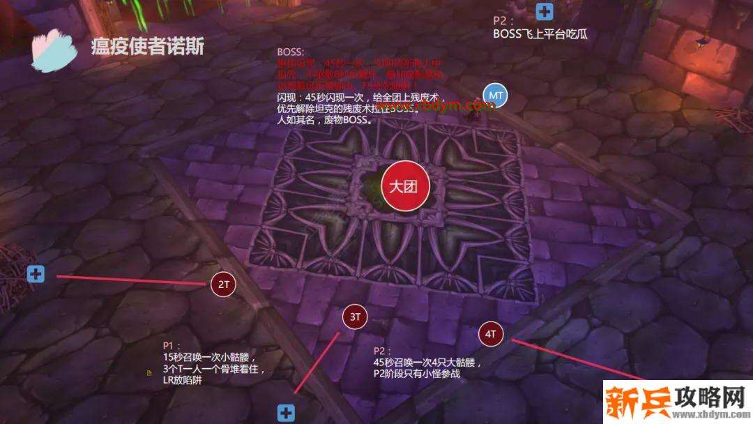 魔兽世界怀旧服NAXX瘟疫区怎么打 魔兽世界怀旧服纳克萨玛斯团本瘟疫区打法攻略