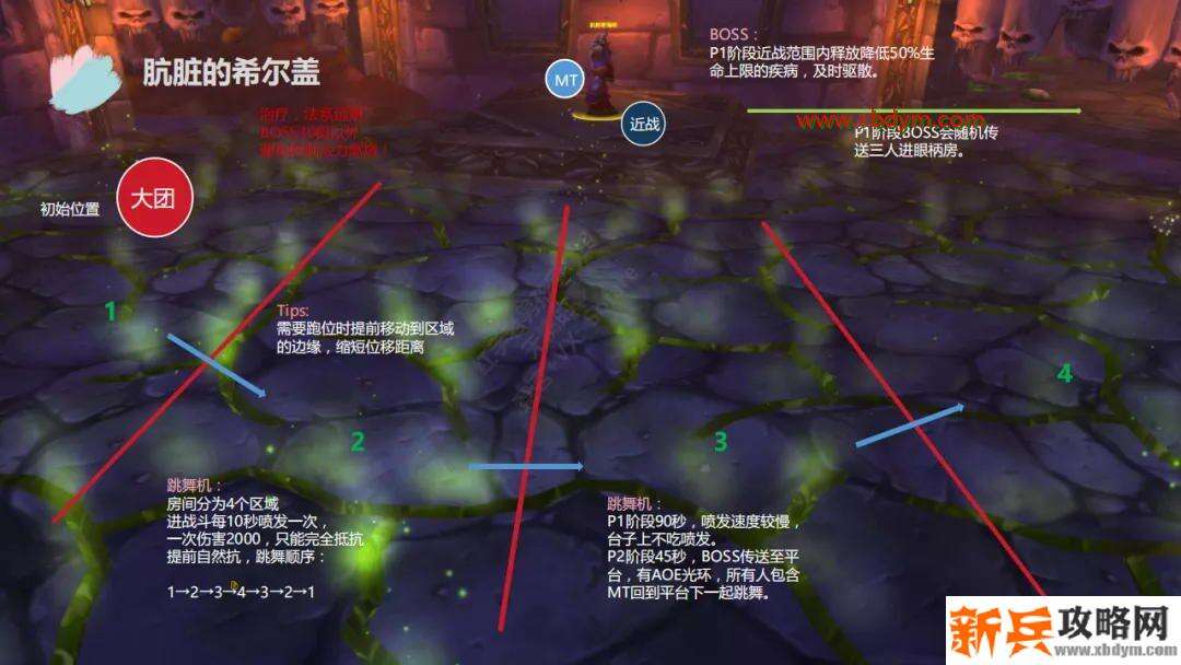 魔兽世界怀旧服NAXX瘟疫区怎么打 魔兽世界怀旧服纳克萨玛斯团本瘟疫区打法攻略