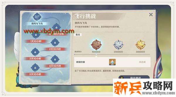 原神飞行挑战地点汇总 原神飞行挑战每日飞行赛道攻略