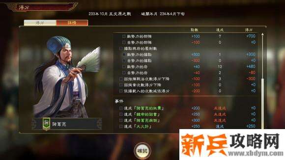 三国志14《Sangokushi14》称霸战记五丈原诸葛孔明S级攻略