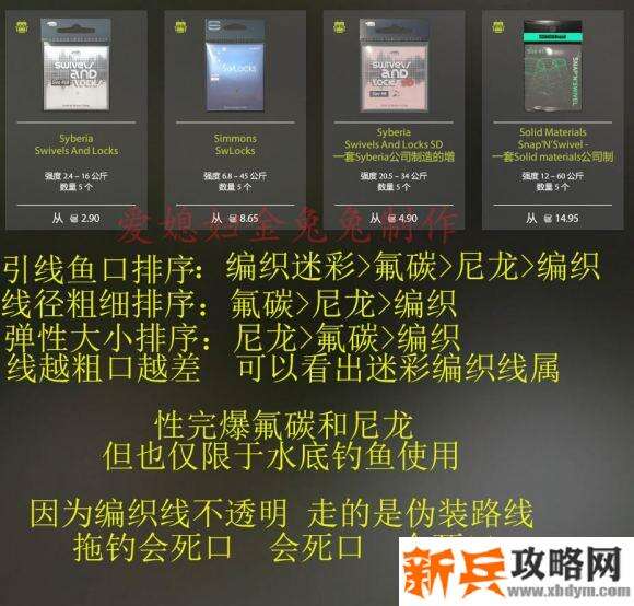 俄罗斯钓鱼4《RussianFishing4》引线的具体用法