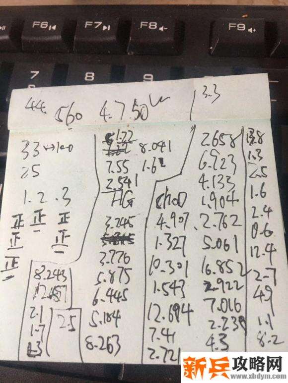 俄罗斯钓鱼4《RussianFishing4》Maggot钓组攻略