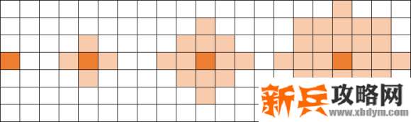 了不起的修仙模拟器爆灵33天一品金丹攻略