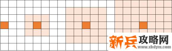 了不起的修仙模拟器爆灵33天一品金丹攻略