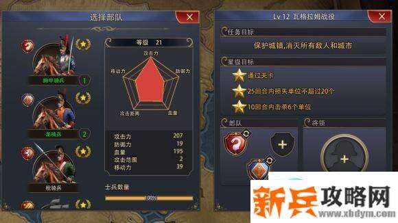 欧陆大战略瓦格拉姆战役攻略