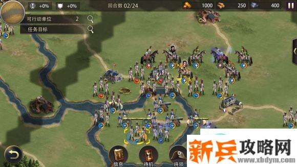 欧陆大战略瓦格拉姆战役攻略