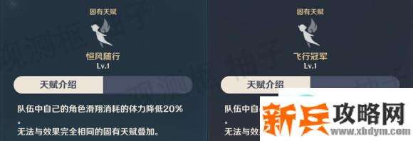 原神《Project》佳肴尚温活动攻略