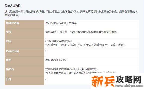 俄罗斯钓鱼4《RussianFishing4》主要攻略