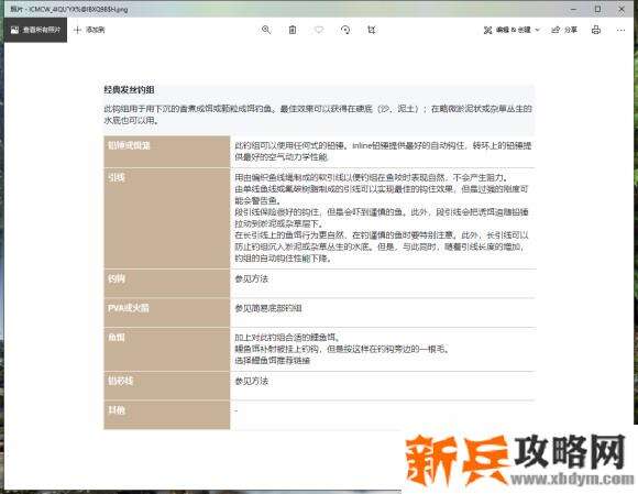 俄罗斯钓鱼4《RussianFishing4》主要攻略