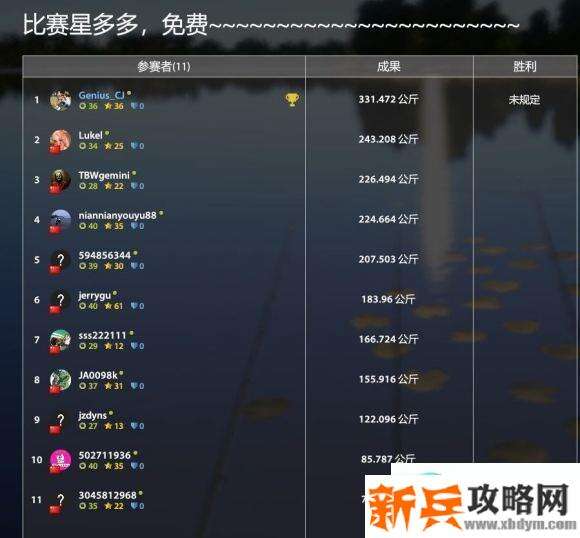 俄罗斯钓鱼4《RussianFishing4》鲤鱼湖攻略