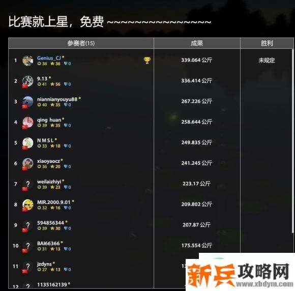 俄罗斯钓鱼4《RussianFishing4》鲤鱼湖攻略