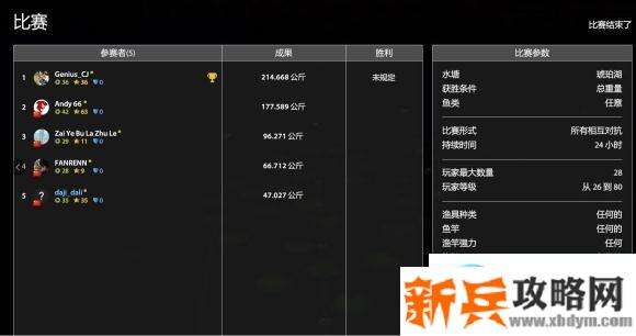 俄罗斯钓鱼4《RussianFishing4》鲤鱼湖攻略