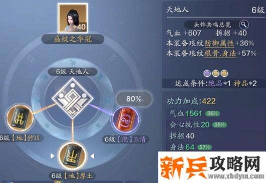 天涯明月刀手游皇天厚土的妙用与金色心法性价比