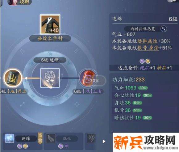 天涯明月刀手游皇天厚土的妙用与金色心法性价比