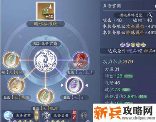 天涯明月刀手游皇天厚土的妙用与金色心法性价比