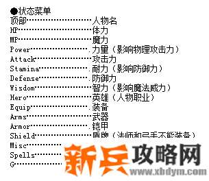 FC游戏《光荣圣战(JustBreed)》图文攻略