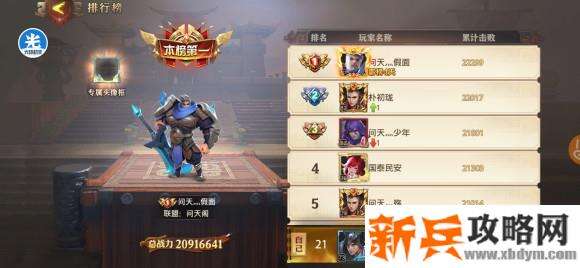 少年三国志零华容道打法攻略