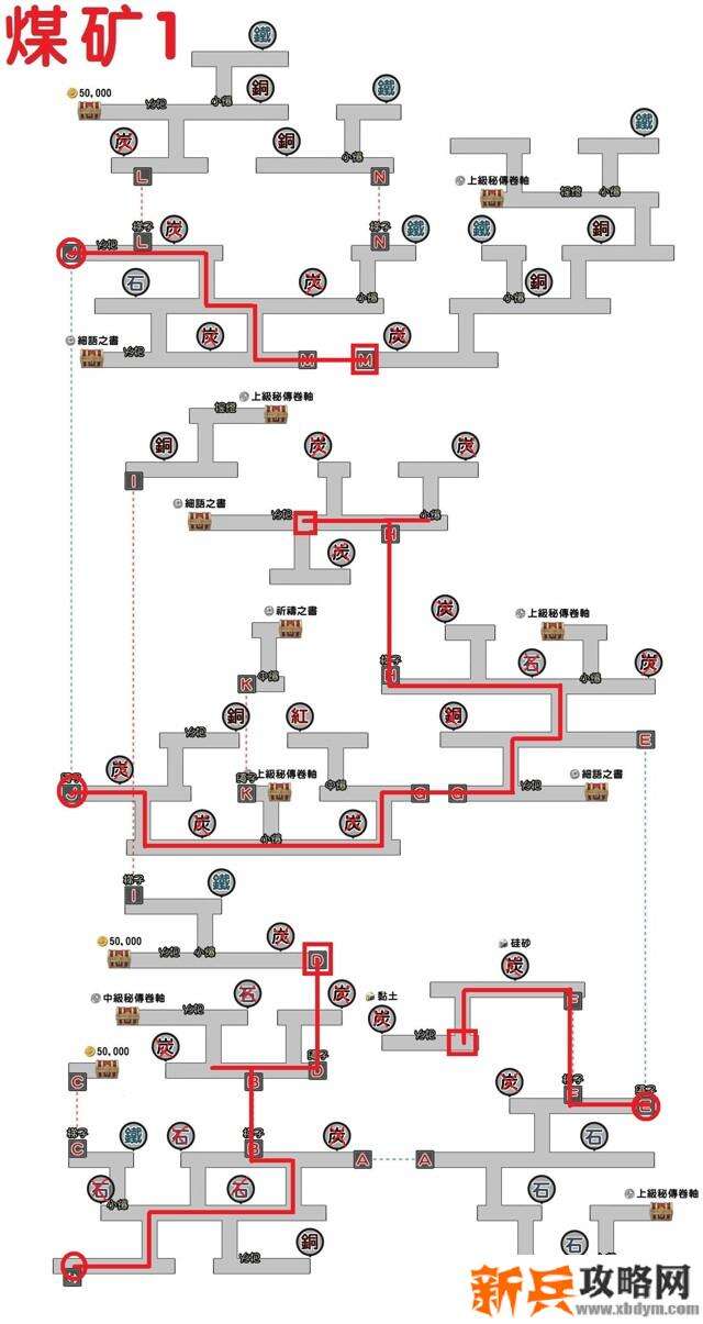另一个伊甸超越时空的猫矿车快速挖炭攻略