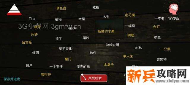 孙美琪疑案《林中木屋》线索攻略