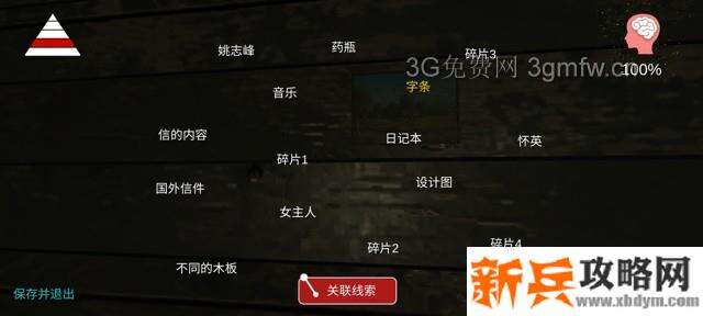 孙美琪疑案《林中木屋》线索攻略