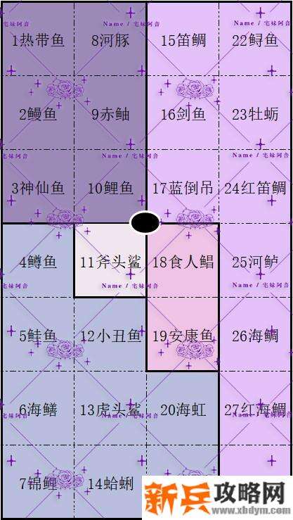 一起玩农场《FarmTogether》养鱼攻略