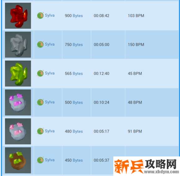 异星探险家《ASTRONEER》研究物一览