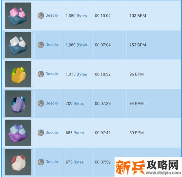 异星探险家《ASTRONEER》研究物一览