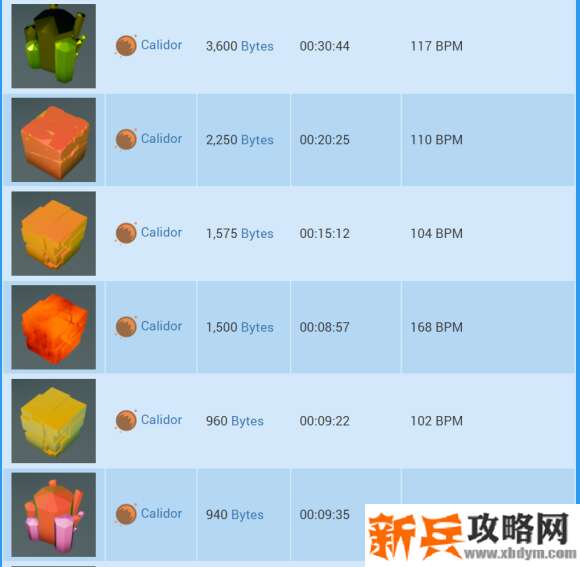 异星探险家《ASTRONEER》研究物一览