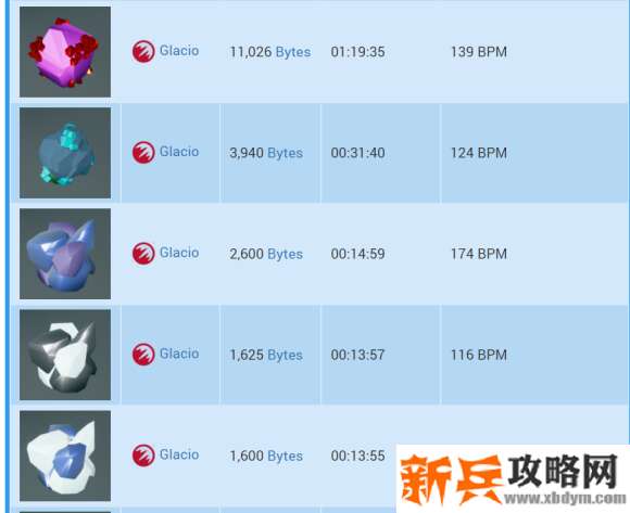 异星探险家《ASTRONEER》研究物一览