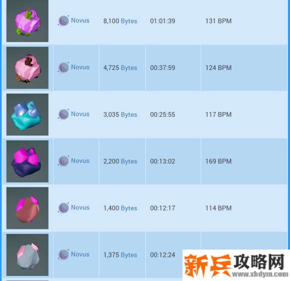 异星探险家《ASTRONEER》研究物一览