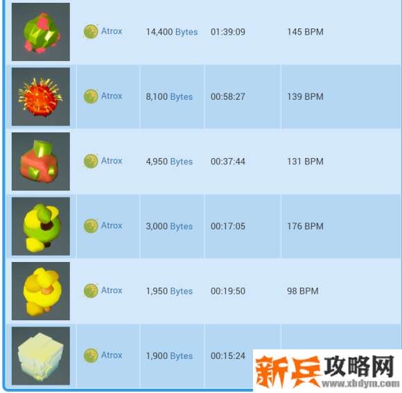 异星探险家《ASTRONEER》研究物一览