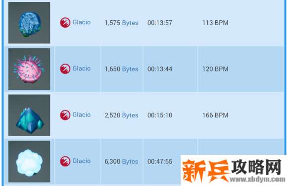 异星探险家《ASTRONEER》研究物一览