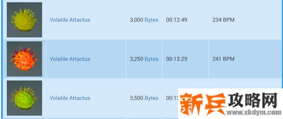 异星探险家《ASTRONEER》研究物一览