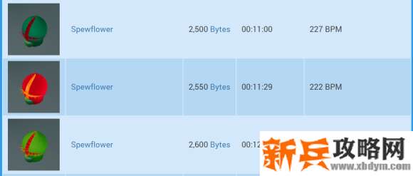 异星探险家《ASTRONEER》研究物一览