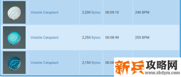 异星探险家《ASTRONEER》研究物一览