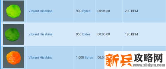 异星探险家《ASTRONEER》研究物一览