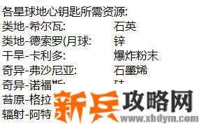 异星探险家《ASTRONEER》快速通关攻略